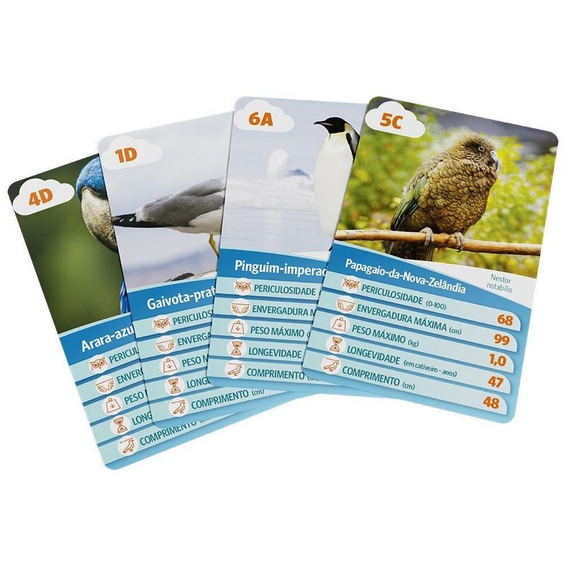 Jogo-de-Cartas-Trunfo-Aves---Grow