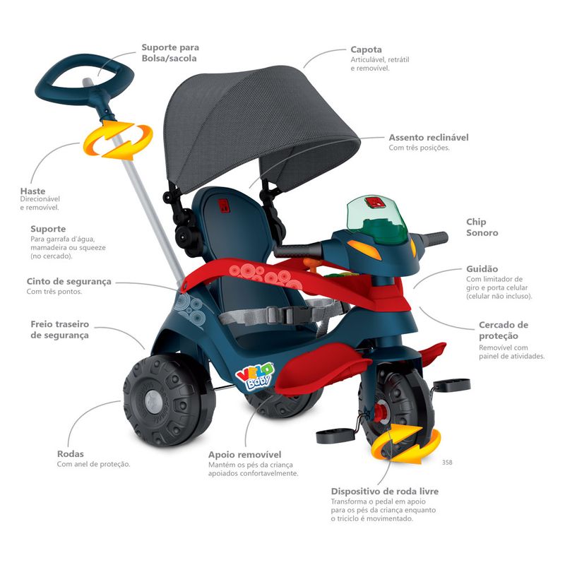 Triciclo Infantil Bandeirante Velobaby Reclinável - 2 em 1 - Pedal e  Passeio com Aro - Azul Claro